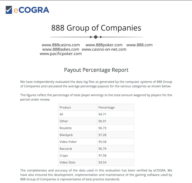 888 Group of Companies payout percentage report verified by eCOGRA, showing average player winnings with roulette, blackjack, video poker, baccarat, craps, and video slots.